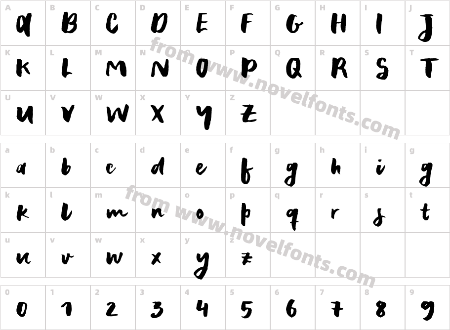 RecklessSampleCharacter Map