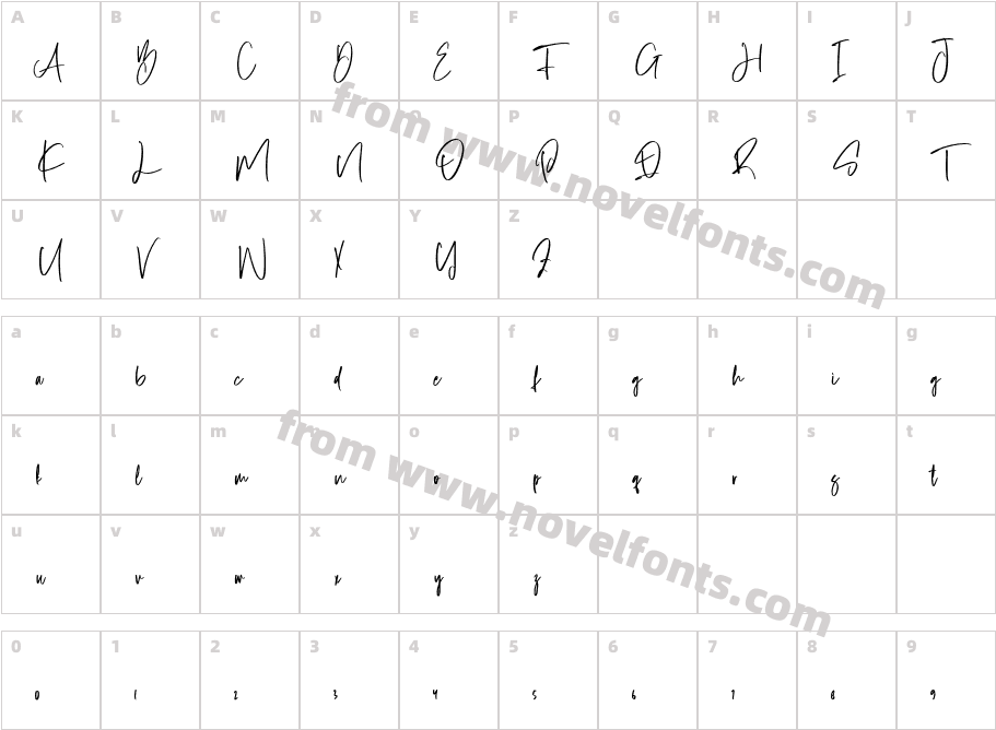 RecollectRegularCharacter Map