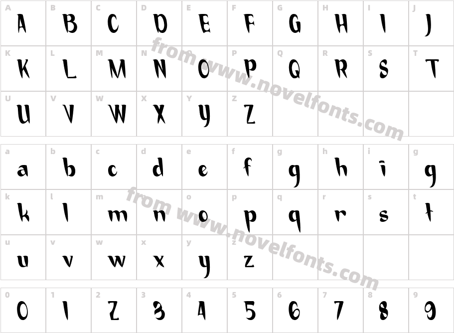 Red Spider RegulerCharacter Map