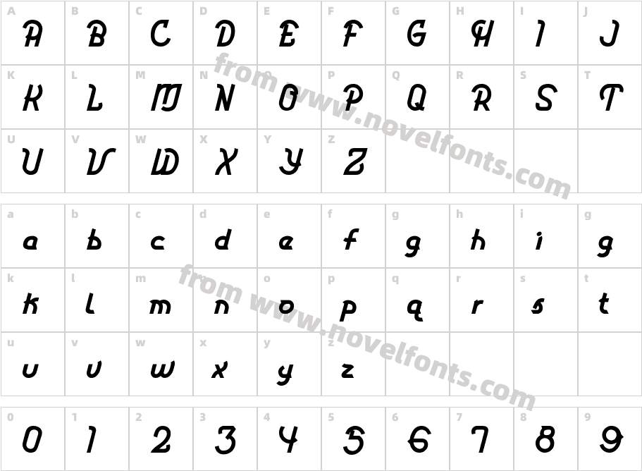 RedflickCharacter Map