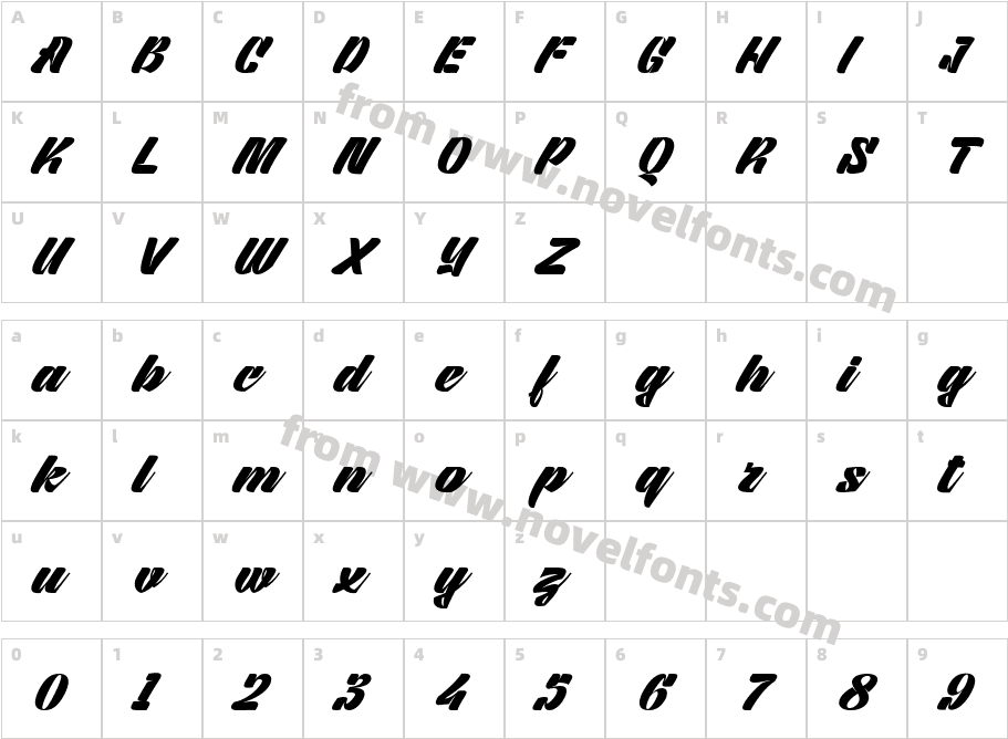 Redshine ScriptCharacter Map