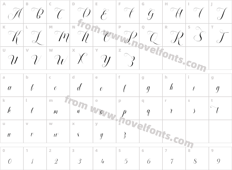 Refadhiana LajubaCharacter Map