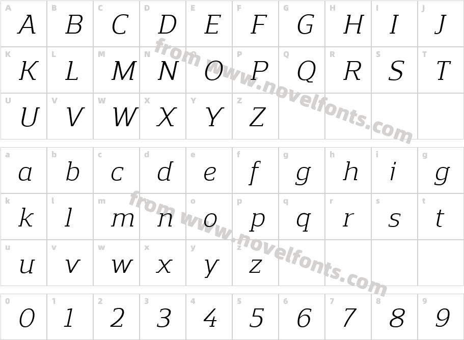 ReganSlab-ItalicCharacter Map