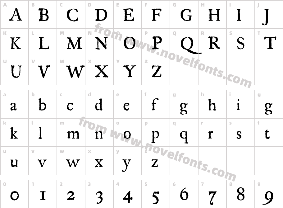 RegulaCharacter Map