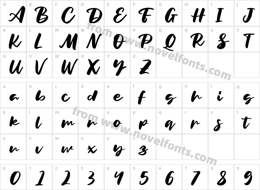 Rekan Free TrialCharacter Map