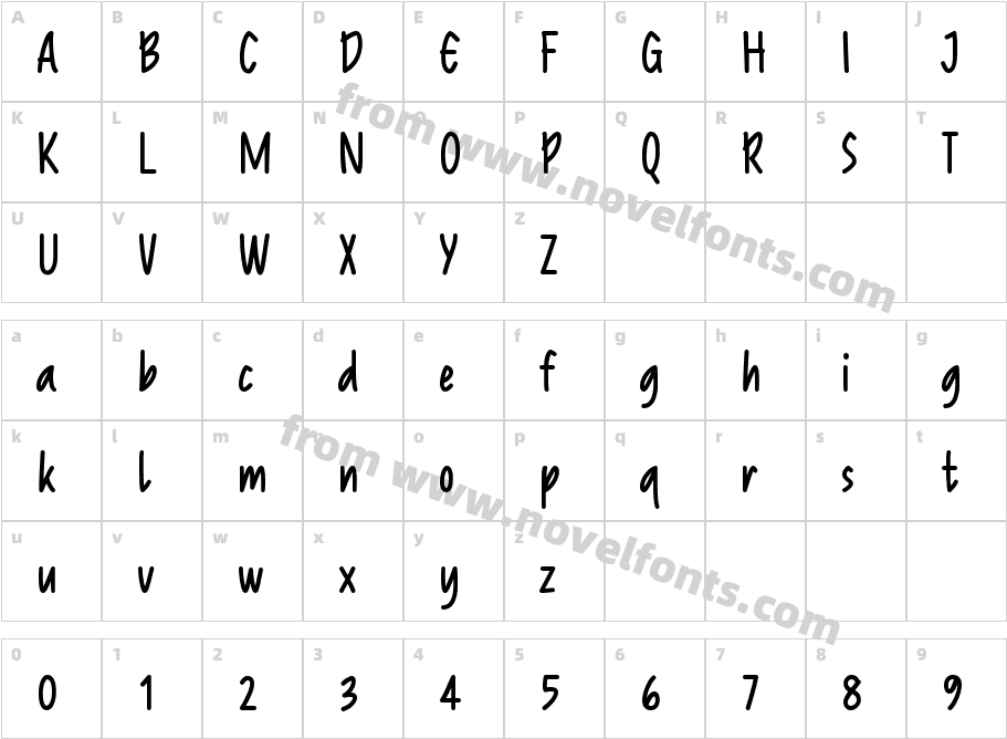 ReprineatoCharacter Map