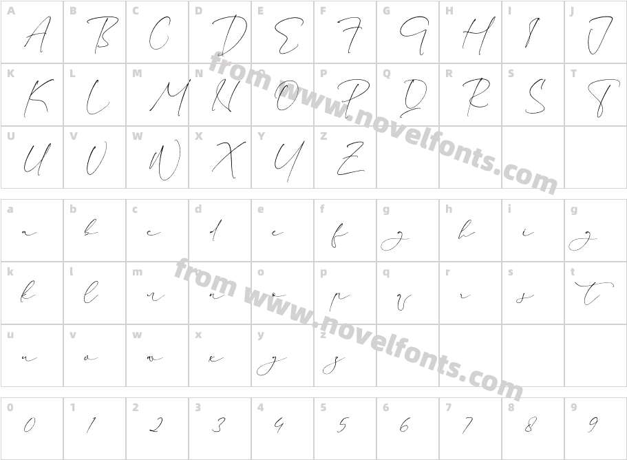 RestillofaCharacter Map