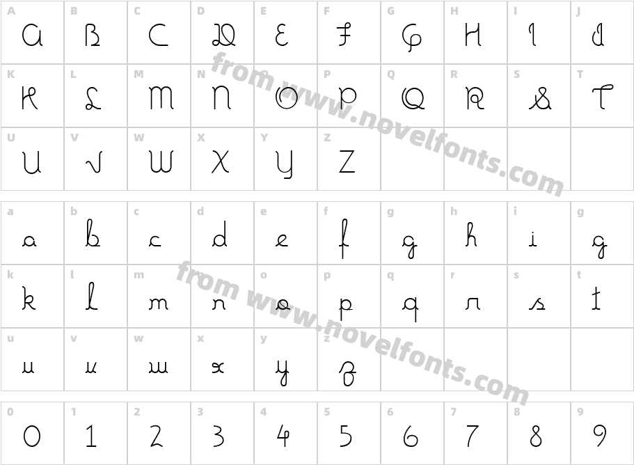 Fonte Mundo LightCharacter Map