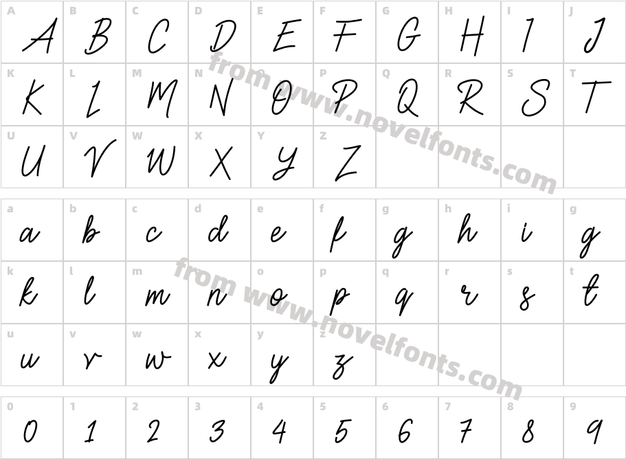 RetaskCharacter Map