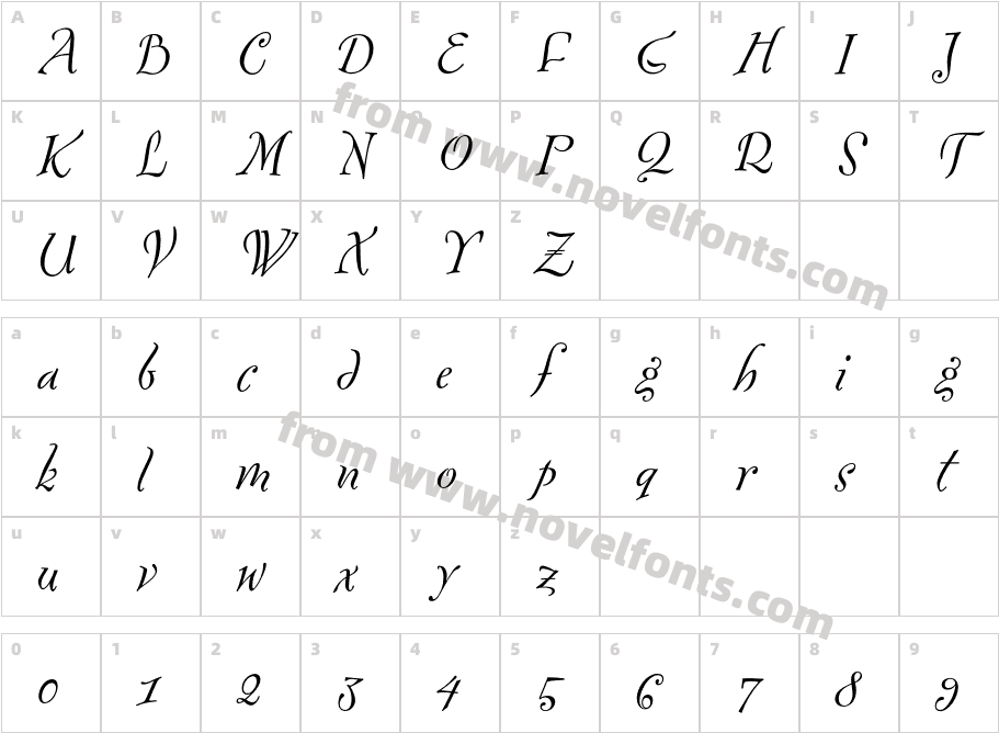 Fontesque-ItalicCharacter Map