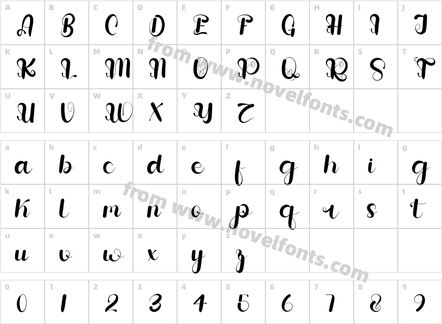 RettniyaRegularCharacter Map