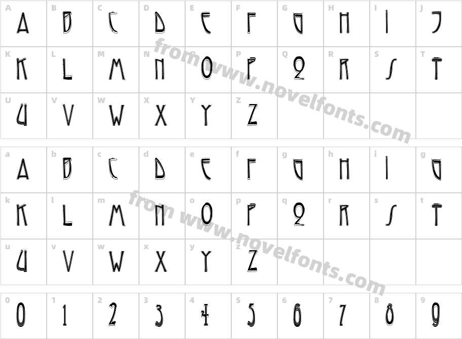 ReynoldContourCharacter Map