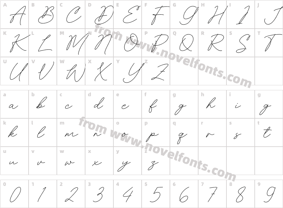 RichfordCharacter Map