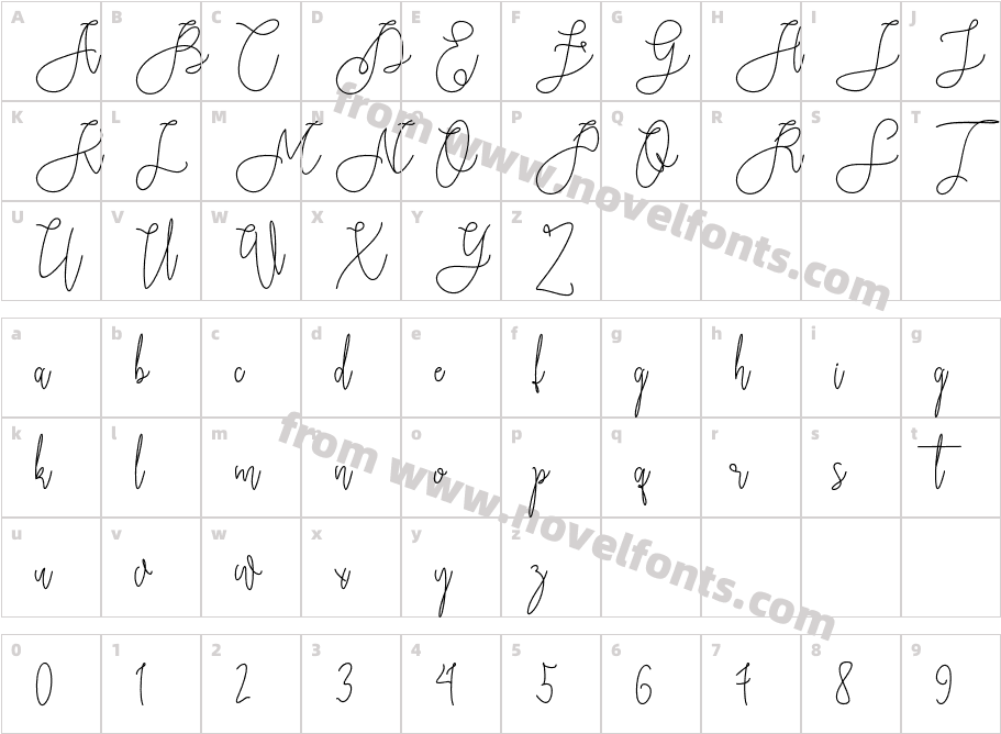 RieesflomeoCharacter Map