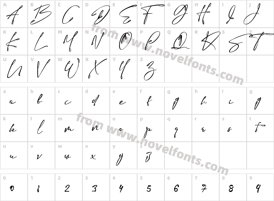 Right  MellodyCharacter Map