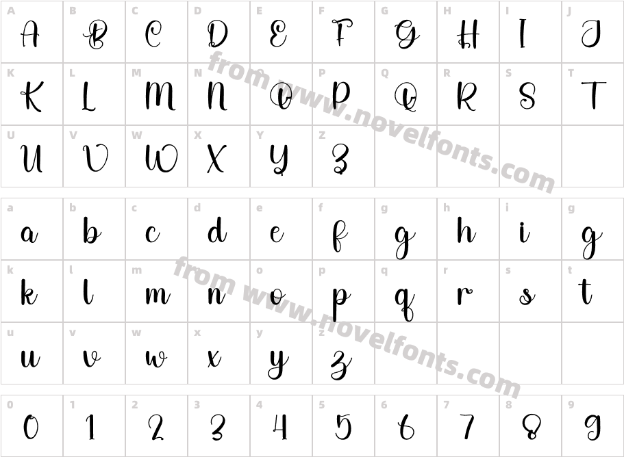 RightHandRegularCharacter Map