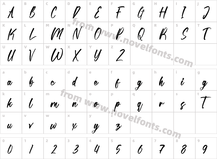 Rinebold GutiskyCharacter Map