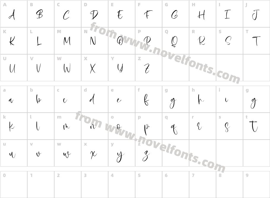 RisabieCharacter Map