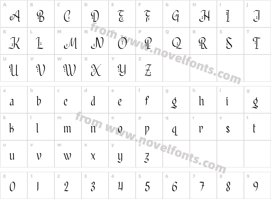 Riyadhus SholihinCharacter Map