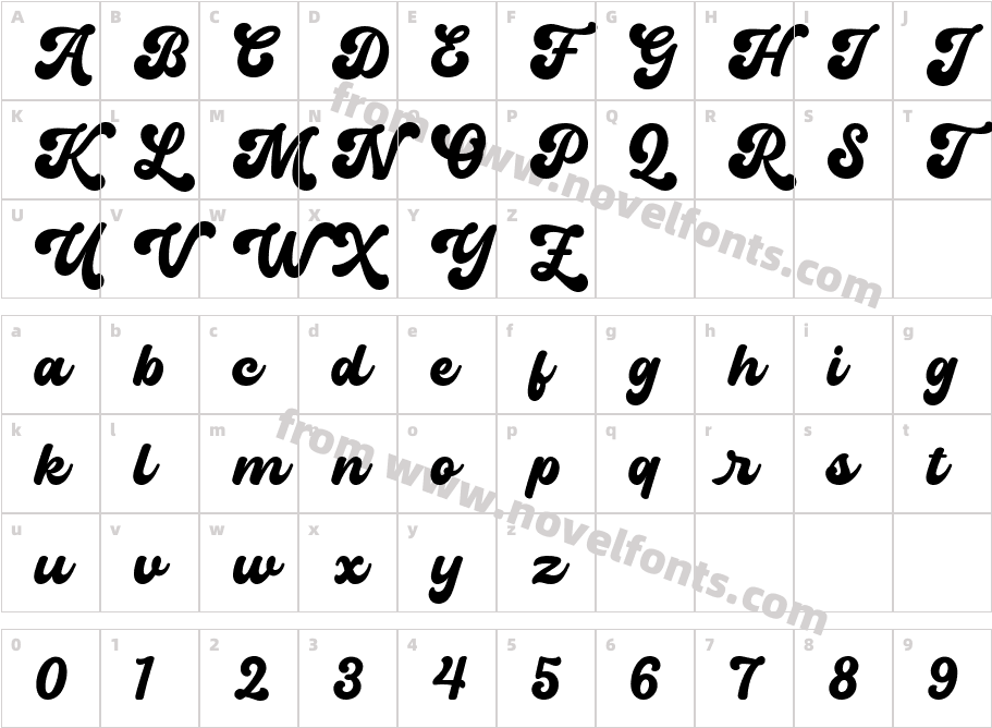 Roadster ScriptCharacter Map