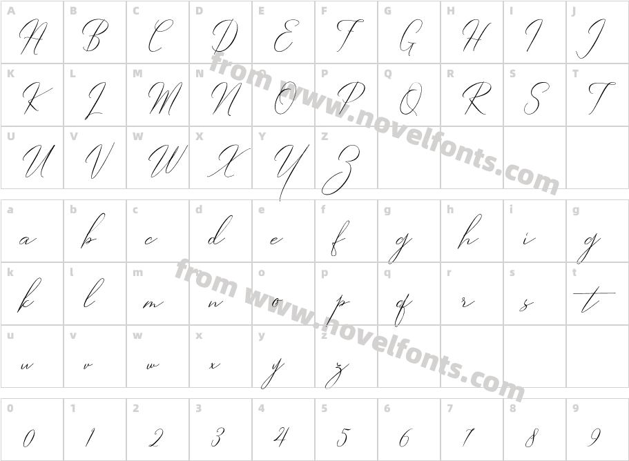 RobertortizCharacter Map