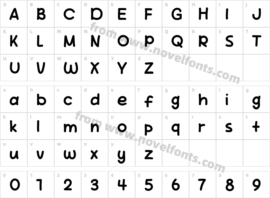 Robusta ShowCharacter Map