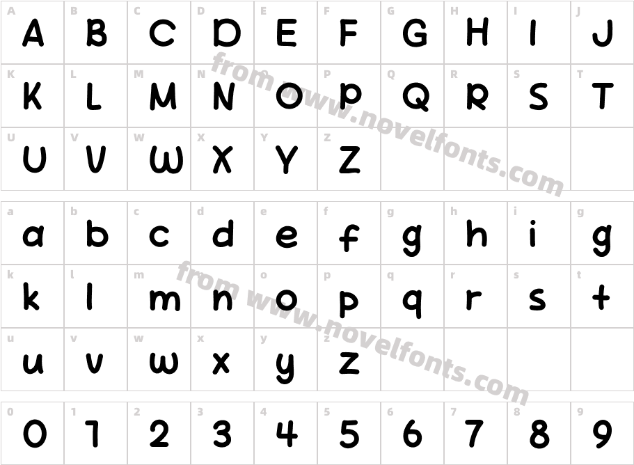 Robusta ShowCharacter Map