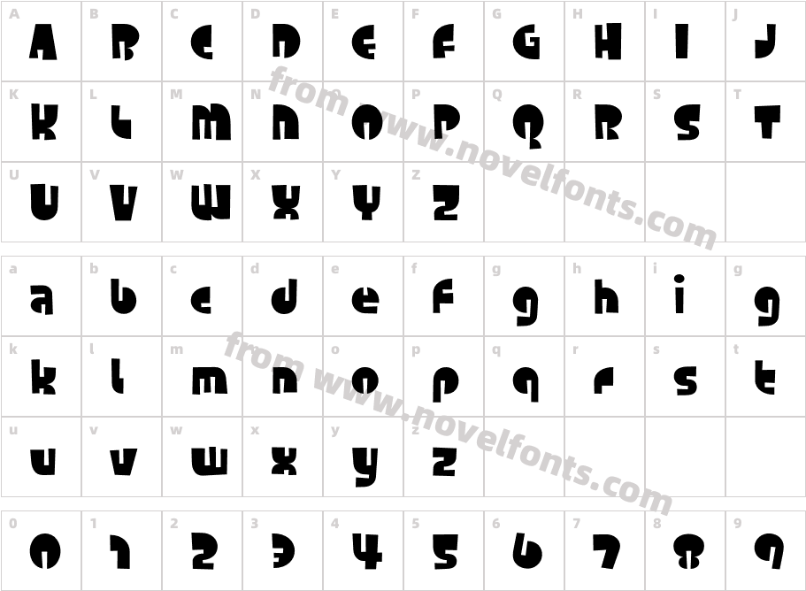 Foonky-HeavyCharacter Map