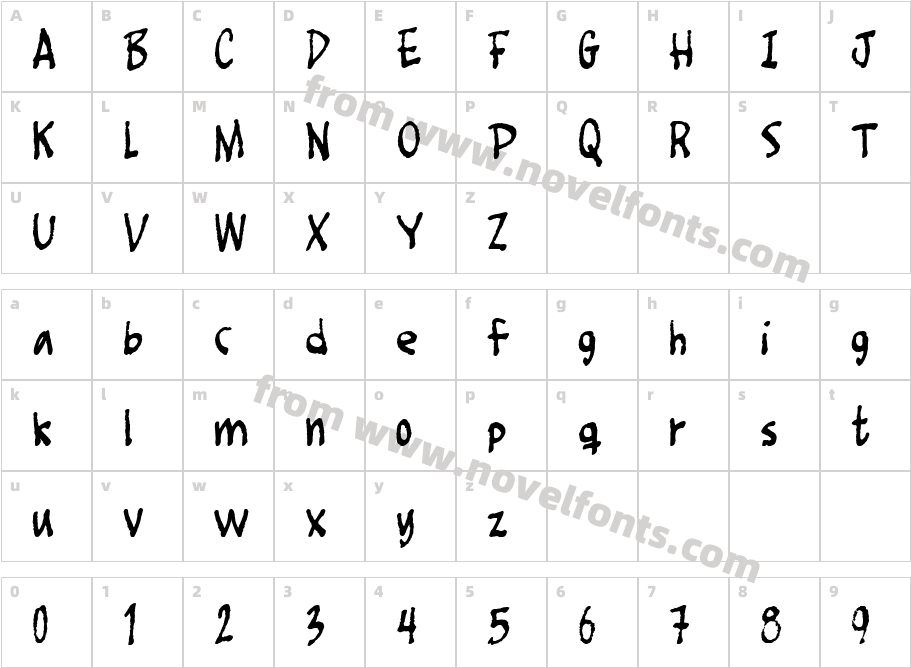 Foot FightCharacter Map