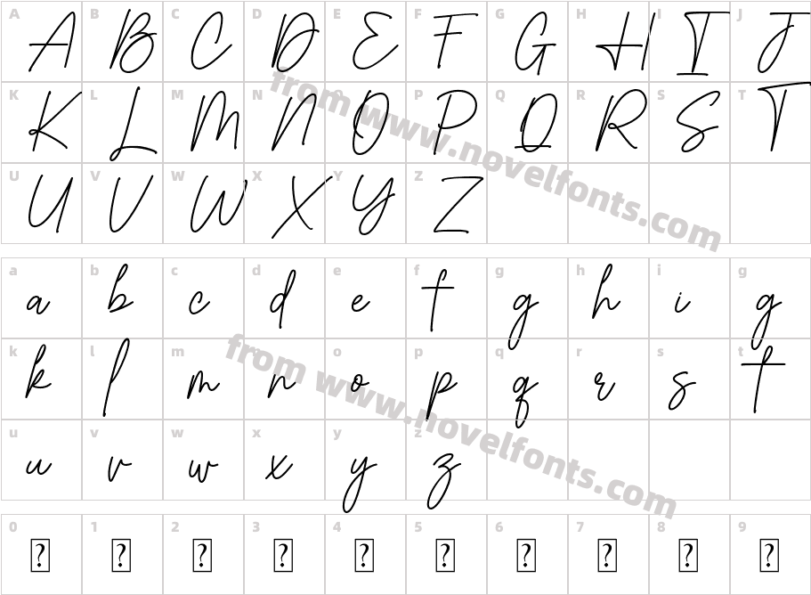 RocklineCharacter Map