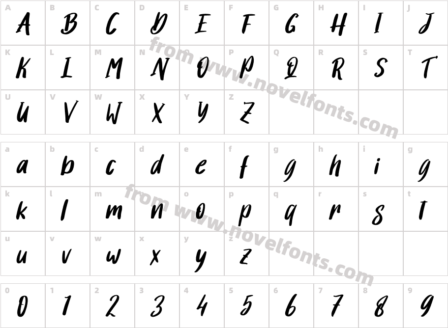 Rockstyle Italic - Personal Use ItalicCharacter Map