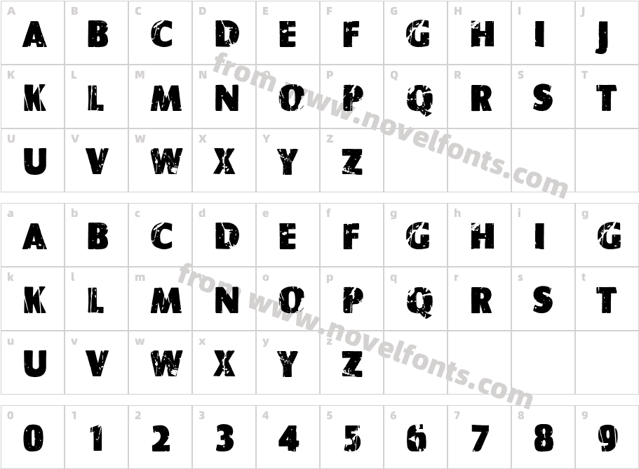 RockwillCharacter Map