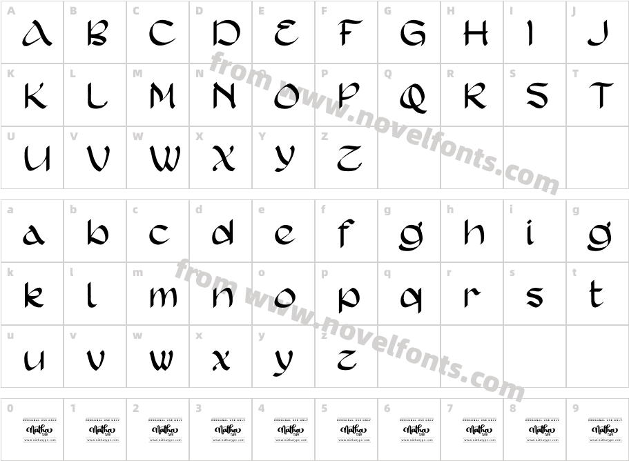 Rofak Personal UseCharacter Map