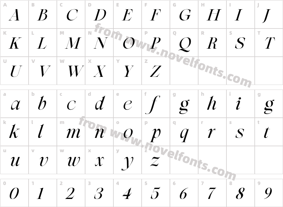 Rofane ItalicCharacter Map