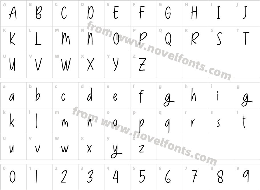 RogellikaRegularCharacter Map