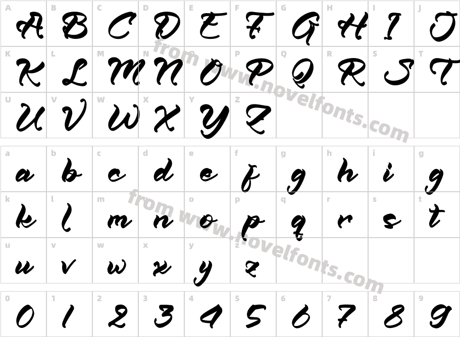 Rokinrolly QilantesaCharacter Map