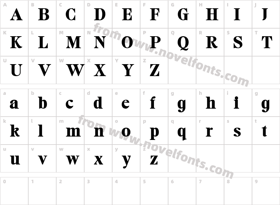 RolendCharacter Map