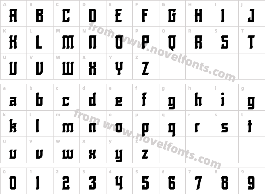 Rolling BonesCharacter Map