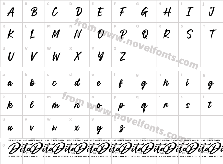 Rolling BrushCharacter Map