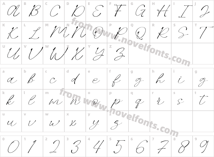 RolstingScriptCharacter Map