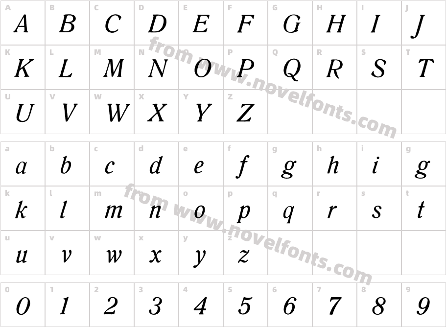 Romaansch ItalicCharacter Map