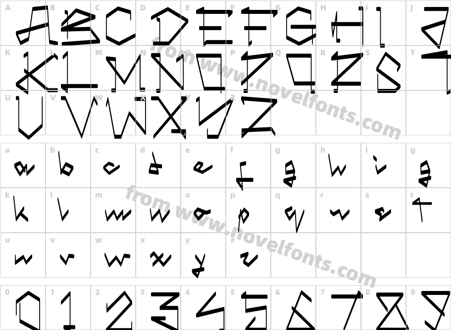 RomachtCharacter Map