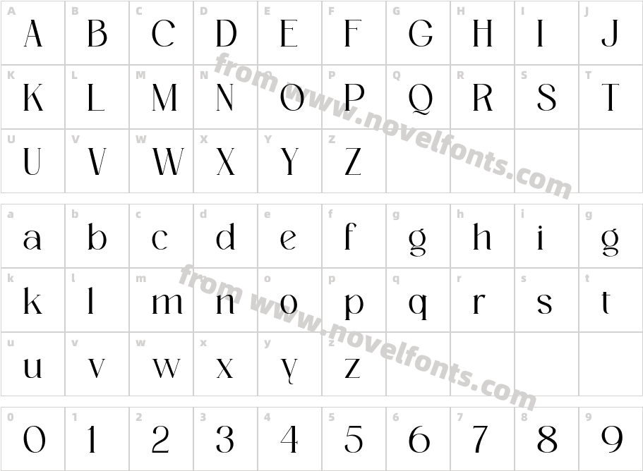 Roman lovers RegularCharacter Map