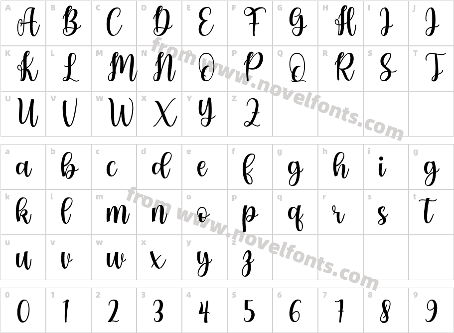 RomanceScriptCharacter Map