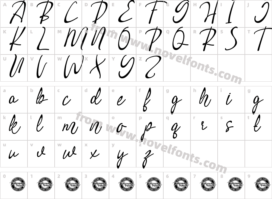 RomaniDemoRegularCharacter Map