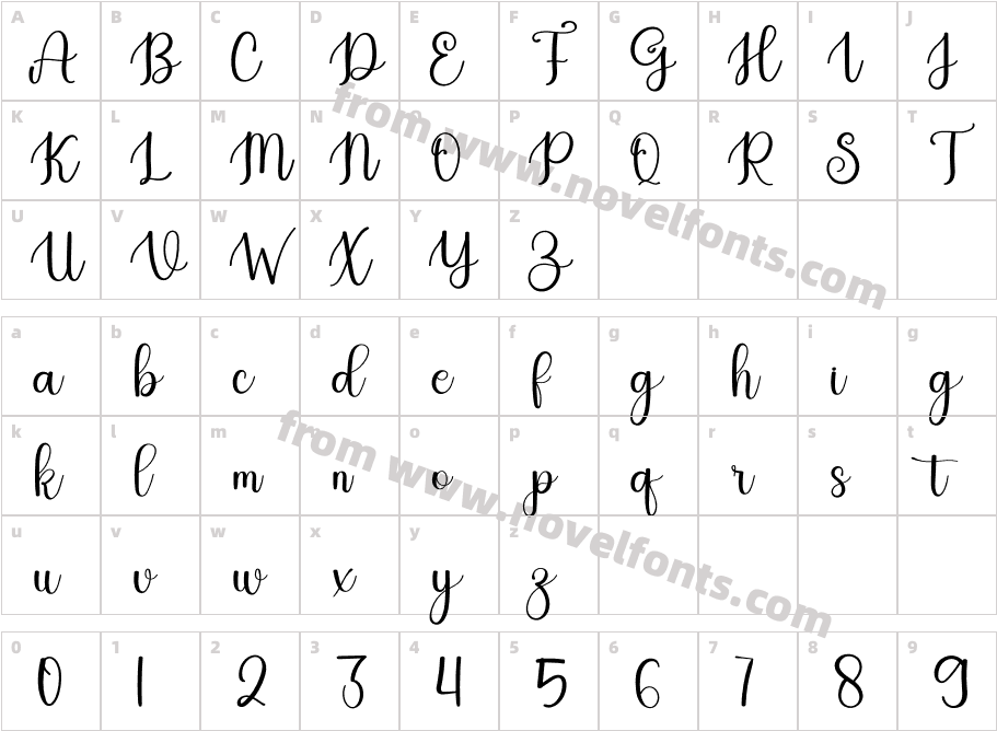 RomanticRegularCharacter Map