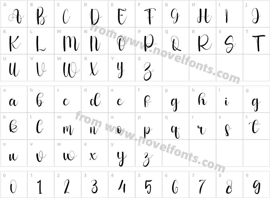 RomanticRegularCharacter Map