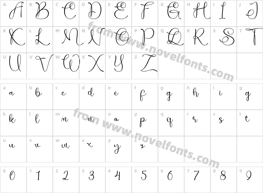 Romantica Vibes - Personal useCharacter Map