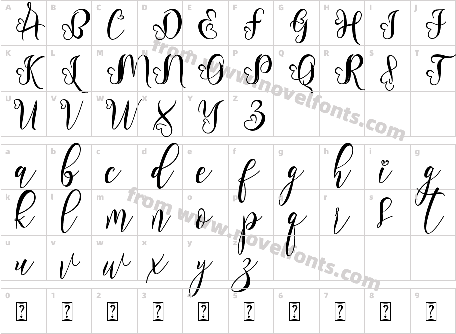 RomellinCharacter Map