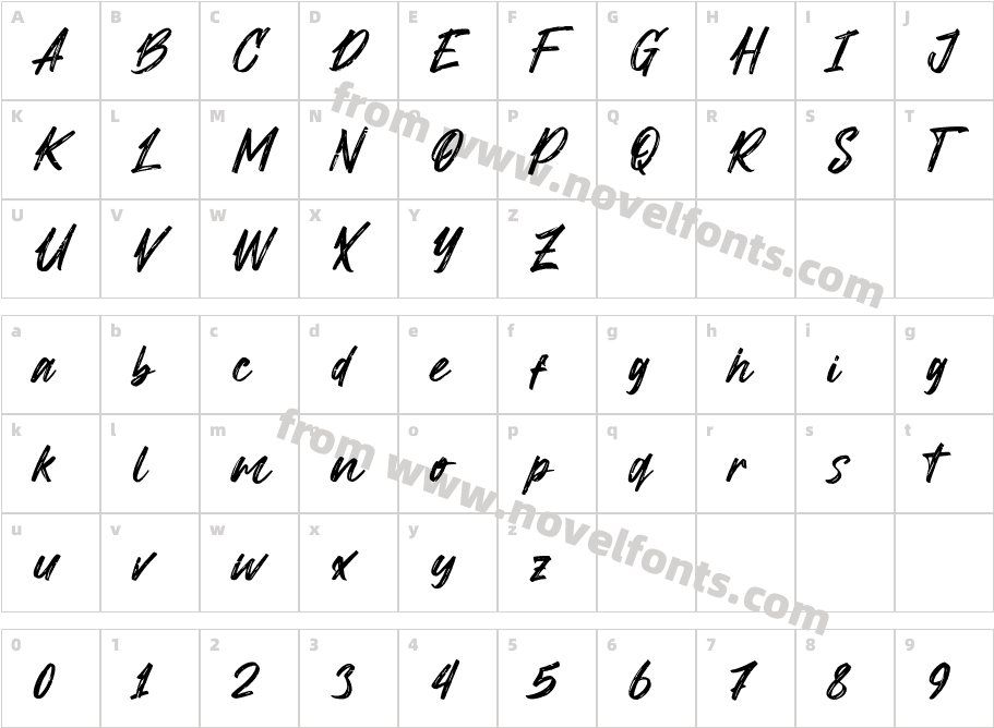 RontlexyCharacter Map